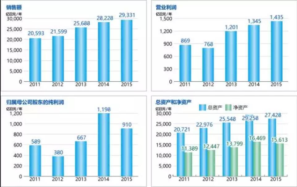 QQ截图20170831151104.jpg