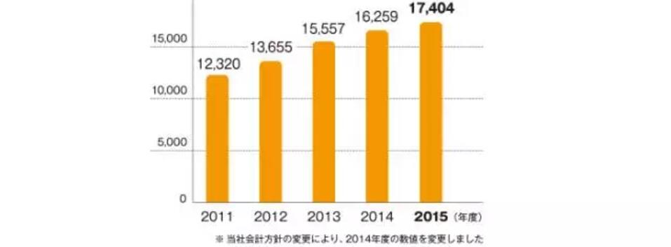 QQ截图20170831153030.jpg